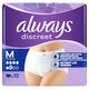 Always Discreet Broekjes voor Urineverlies