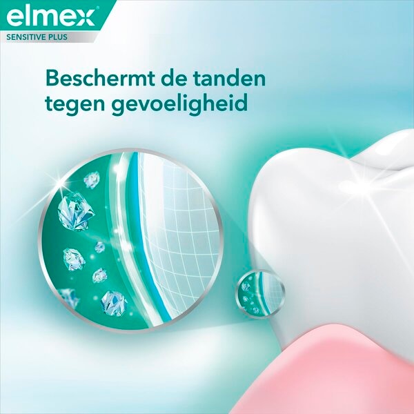 Elmex Sensitivity + Gum Care Tandpasta | Kruidvat