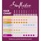 SheaMoisture Raw Shea Butter Deep Treatment Masker