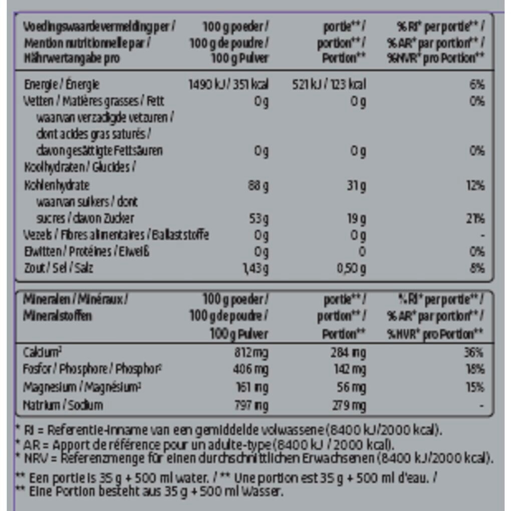 Kruidvat Isotonic Sports Drink