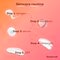 Biodermal Ultralichte Zonnefluïde SPF50+ met Hyaluronzuur