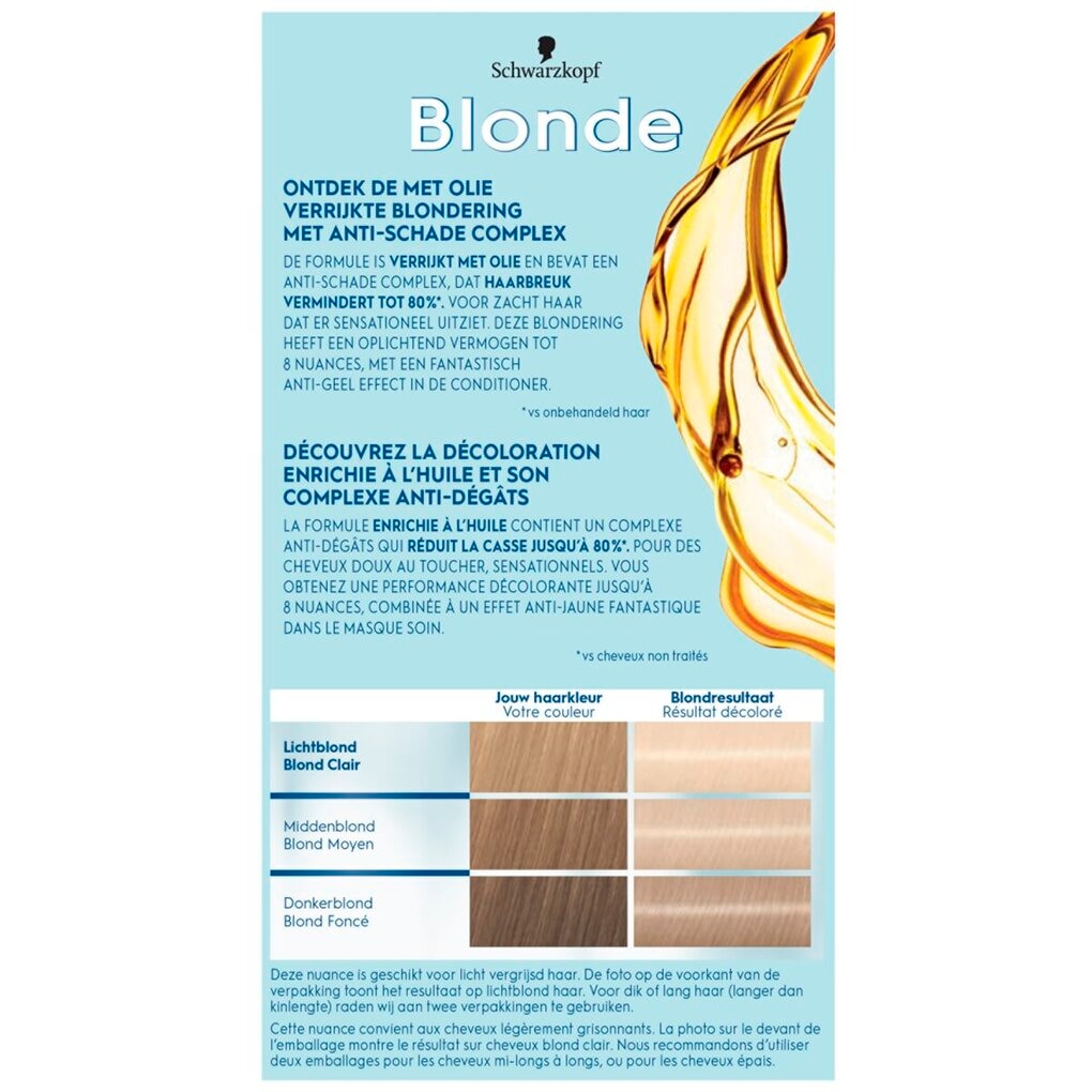 Schwarzkopf Blonde L101 Platinablond Haarverf