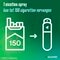 Nicorette Mint 1mg Suikervrije Mondspray