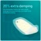 Compeed Extreem Blarenpleisters
