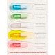 Sheglam Jelly Wow Berry Hydrating Lip Oil