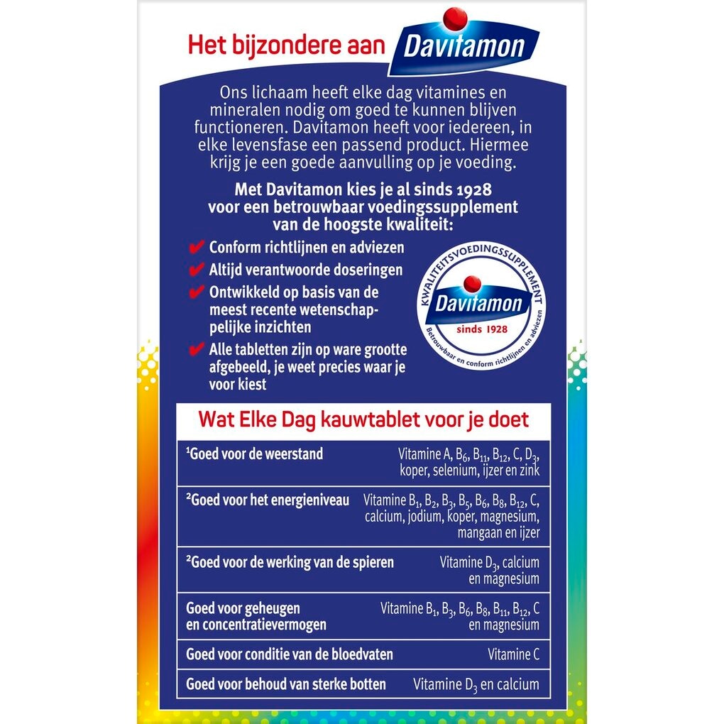 Davitamon Elke Dag Kauwtabletten
