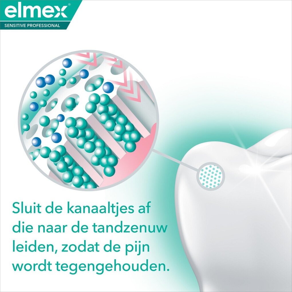 Elmex Sensitive Professional Mondwater
