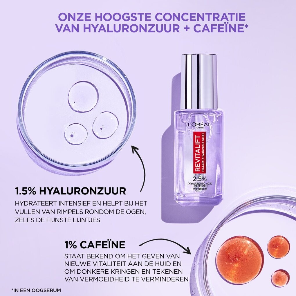 L'Oréal Paris Revitalift Filler Oogserum