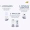 Dove No.04 Violet & Tonkabean Refillable Antitranspirant Starterkit