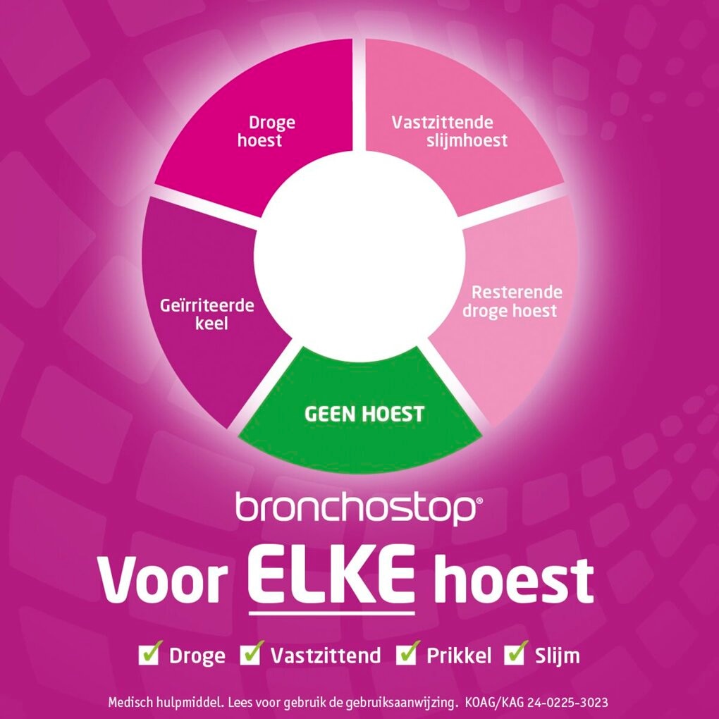 Bronchostop Max 8-in-1 Hoestdrank